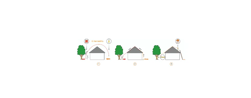 SCHEMA1 DISPOSITIF HPAY081.webp