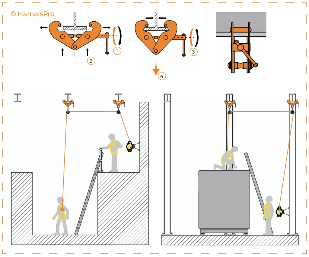 SCHEMA HPAT120.webp
